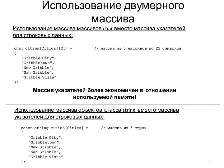 Использование двумерного массива Использование массива массивов char вместо массива указателей для