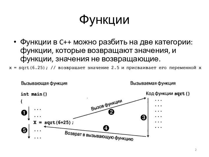 Функции Функции в C++ можно разбить на две категории: функции, которые