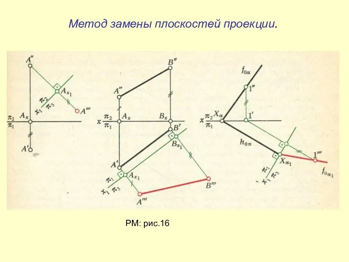 Метод замены плоскостей проекции. РМ: рис.16