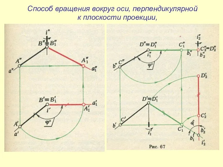 Способ вращения вокруг оси, перпендикулярной к плоскости проекции,