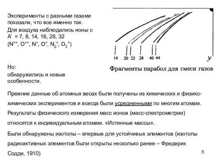 Эксперименты с разными газами показали, что все именно так. Для воздуха