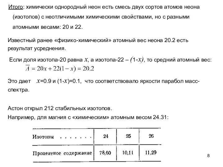 Известный ранее «физико-химический» атомный вес неона 20.2 есть результат усреднения. Если