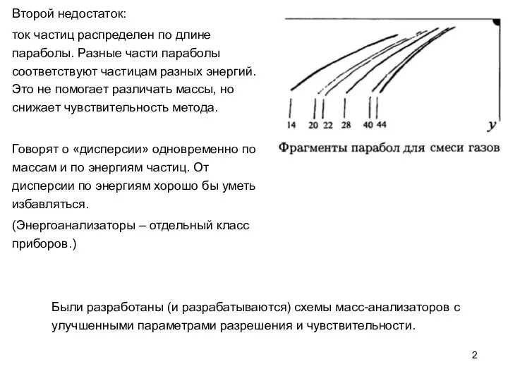 Были разработаны (и разрабатываются) схемы масс-анализаторов с улучшенными параметрами разрешения и