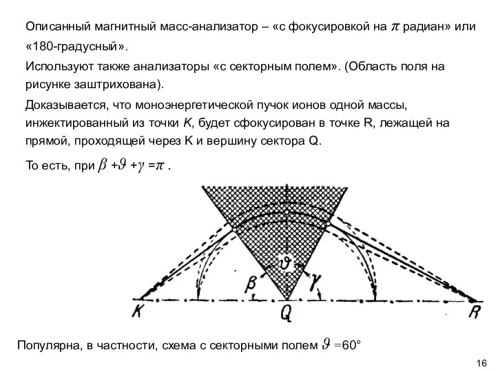 Описанный магнитный масс-анализатор – «с фокусировкой на π радиан» или «180-градусный».