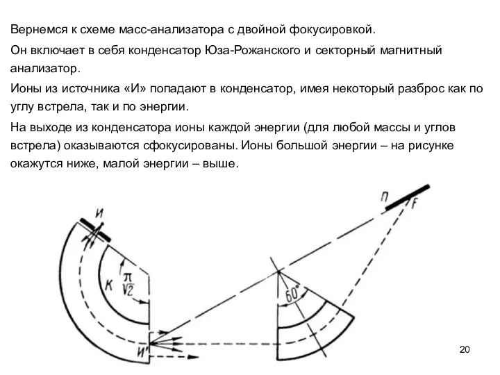 Вернемся к схеме масс-анализатора с двойной фокусировкой. Он включает в себя