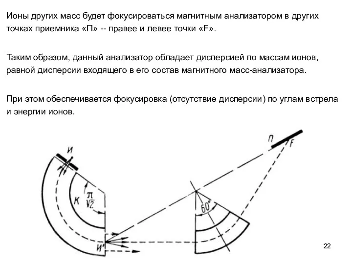 Ионы других масс будет фокусироваться магнитным анализатором в других точках приемника