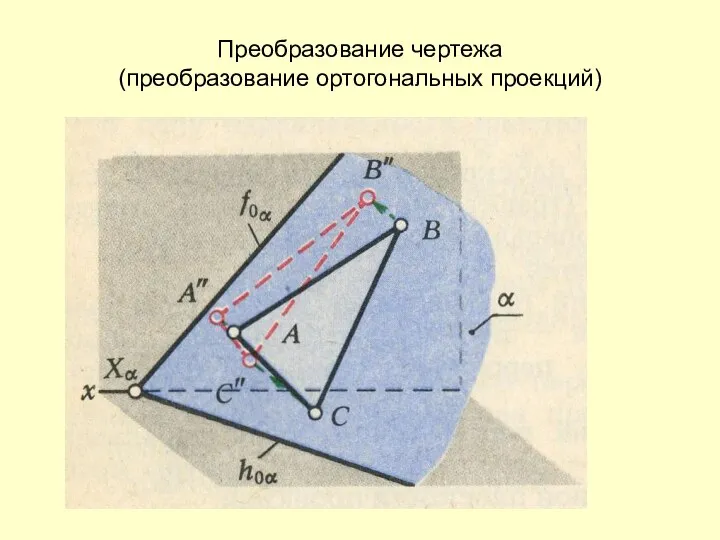 Преобразование чертежа (преобразование ортогональных проекций)