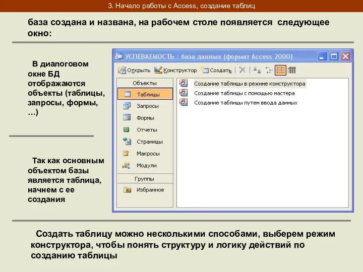 3. Начало работы с Access, создание таблиц база создана и названа,