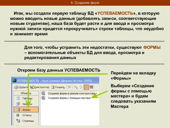 4. Создание форм Итак, мы создали первую таблицу БД «УСПЕВАЕМОСТЬ», в