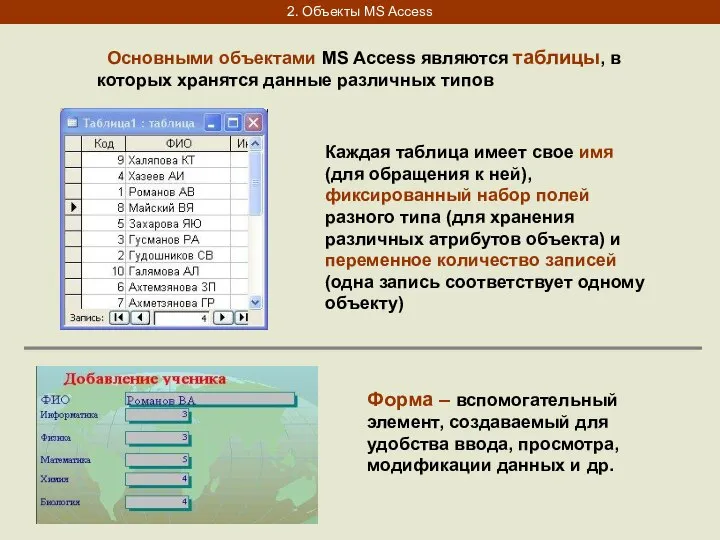 2. Объекты MS Access Основными объектами MS Access являются таблицы, в