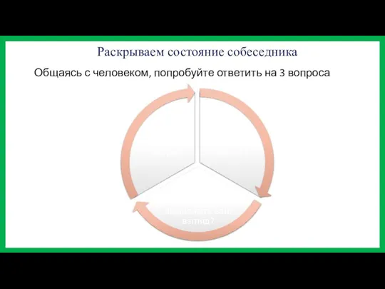 Раскрываем состояние собеседника Общаясь с человеком, попробуйте ответить на 3 вопроса