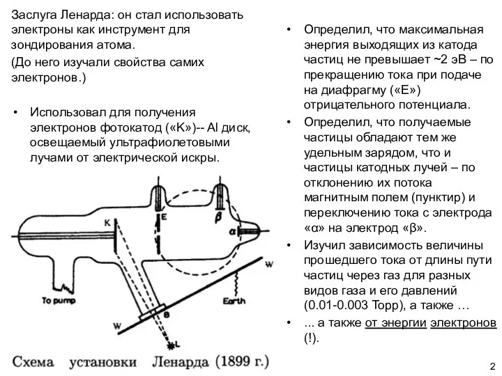 Заслуга Ленарда: он стал использовать электроны как инструмент для зондирования атома.