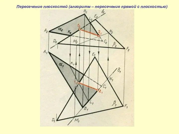 Пересечение плоскостей (алгоритм – пересечение прямой с плоскостью)