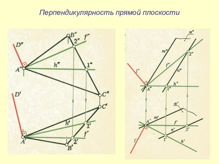 Перпендикулярность прямой плоскости