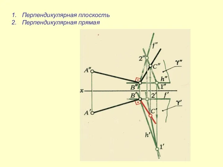 Перпендикулярная плоскость Перпендикулярная прямая