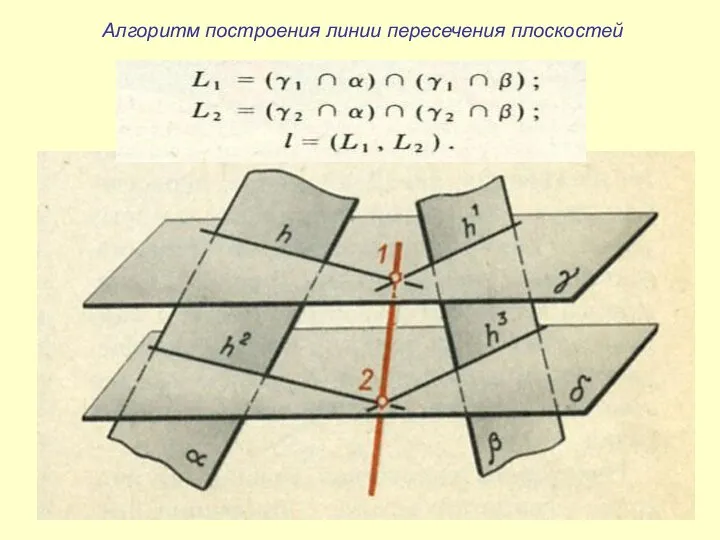 Алгоритм построения линии пересечения плоскостей