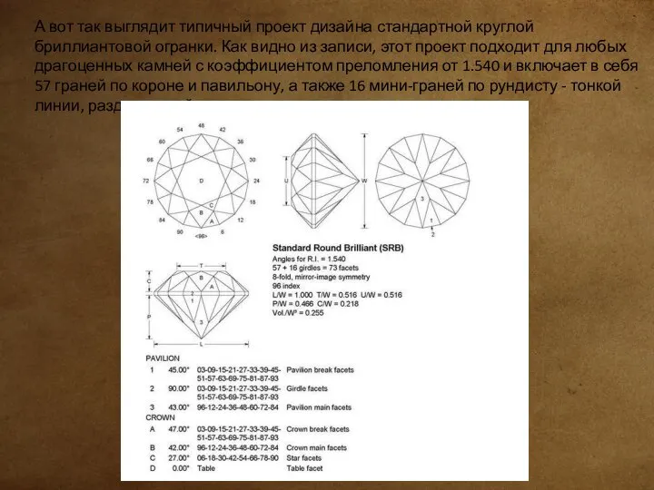А вот так выглядит типичный проект дизайна стандартной круглой бриллиантовой огранки.