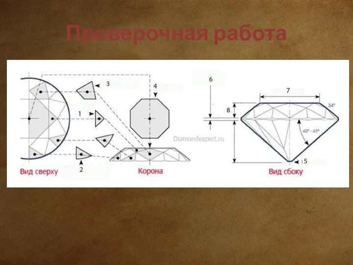 Проверочная работа