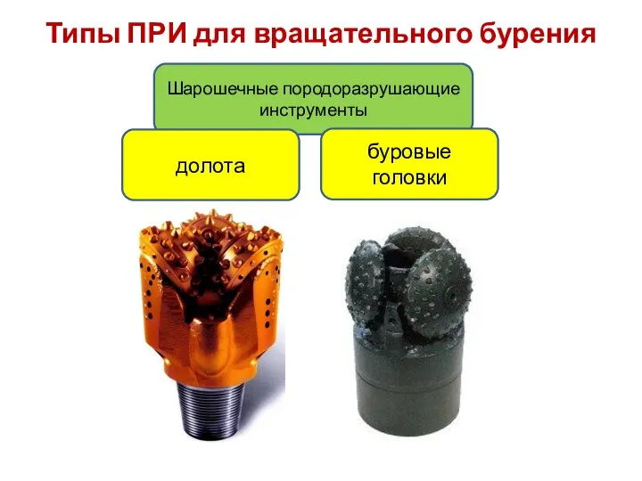Типы ПРИ для вращательного бурения Шарошечные породоразрушающие инструменты долота буровые головки