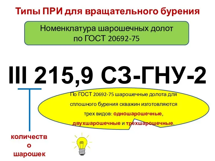 III 215,9 СЗ-ГНУ-2 количество шарошек По ГОСТ 20692-75 шарошечные долота для