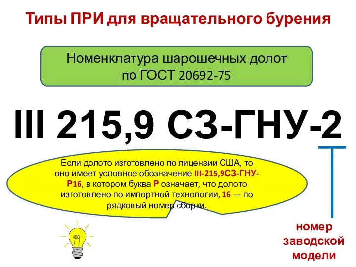 III 215,9 СЗ-ГНУ-2 номер заводской модели Если долото изготовлено по лицензии