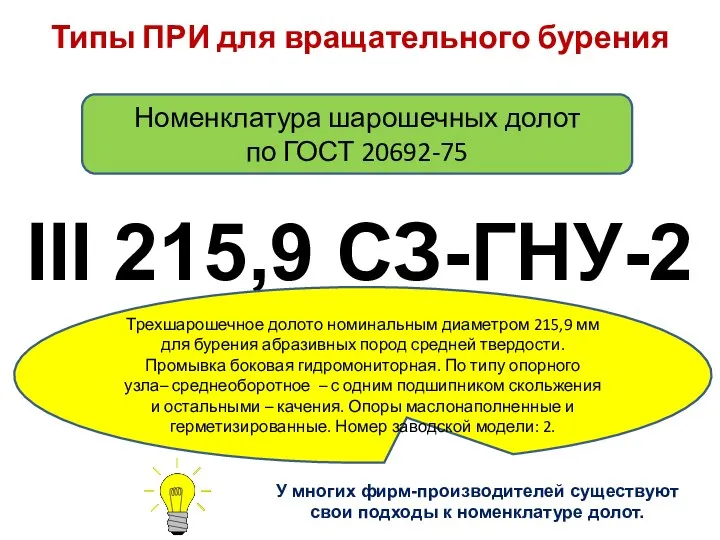 III 215,9 СЗ-ГНУ-2 Трехшарошечное долото номинальным диаметром 215,9 мм для бурения