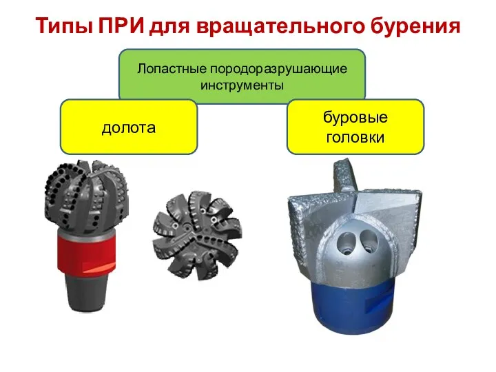 Типы ПРИ для вращательного бурения Лопастные породоразрушающие инструменты долота буровые головки