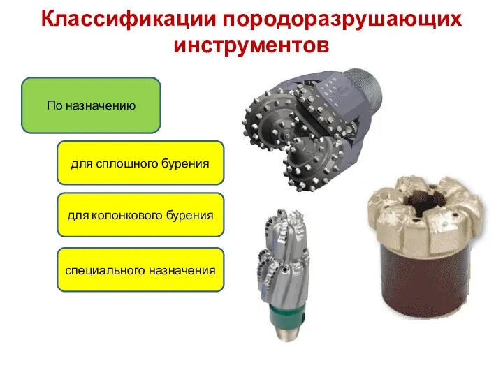 Классификации породоразрушающих инструментов По назначению для сплошного бурения для колонкового бурения специального назначения