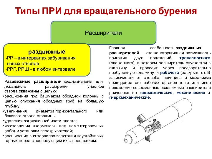 Типы ПРИ для вращательного бурения Расширители раздвижные РР – в интервалах