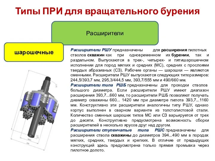 Расширители РШУ предназначены для расширения пилотных стволов скважин как при одновременном