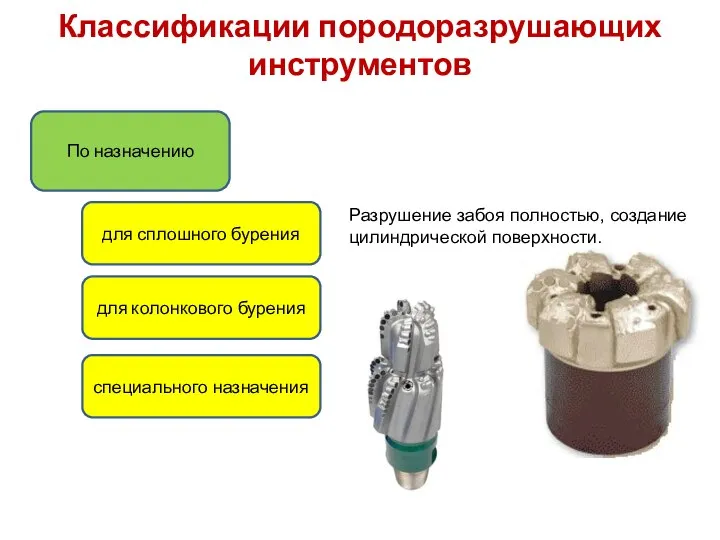 Классификации породоразрушающих инструментов По назначению для сплошного бурения для колонкового бурения