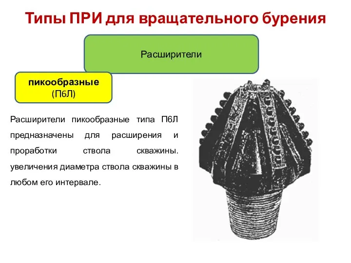 Типы ПРИ для вращательного бурения Расширители пикообразные (П6Л) Расширители пикообразные типа