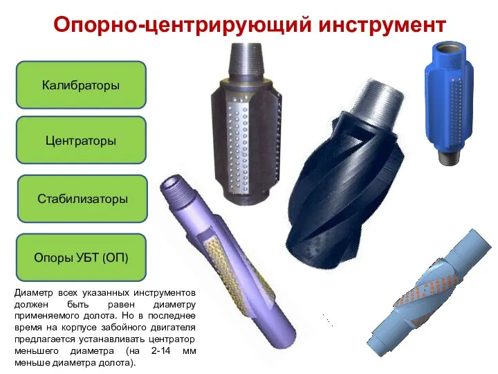 Опорно-центрирующий инструмент Калибраторы Центраторы Опоры УБТ (ОП) Стабилизаторы Диаметр всех указанных