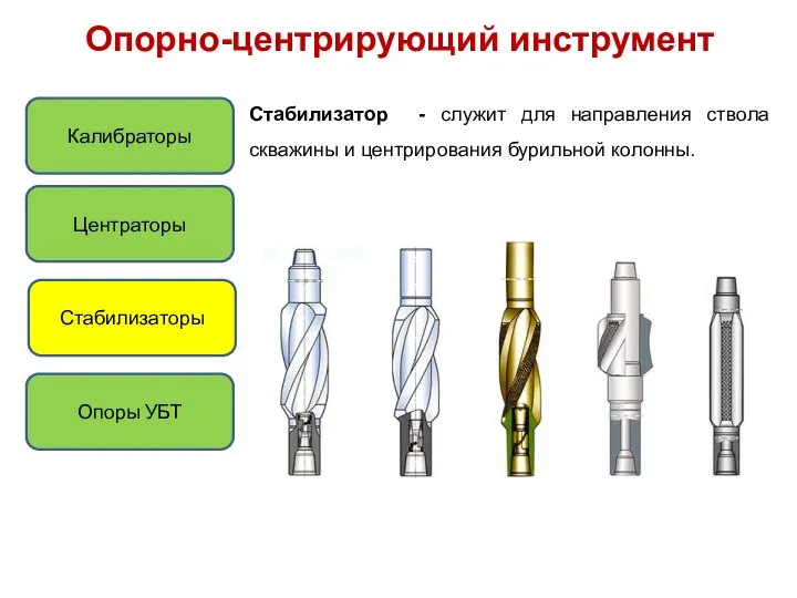 Опорно-центрирующий инструмент Калибраторы Центраторы Опоры УБТ Стабилизаторы Стабилизатор - служит для