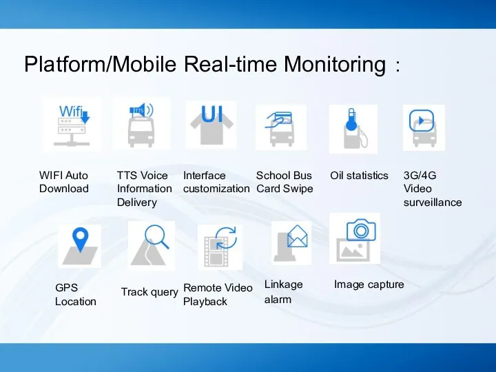Platform/Mobile Real-time Monitoring ： Linkage alarm Image capture Remote Video Playback