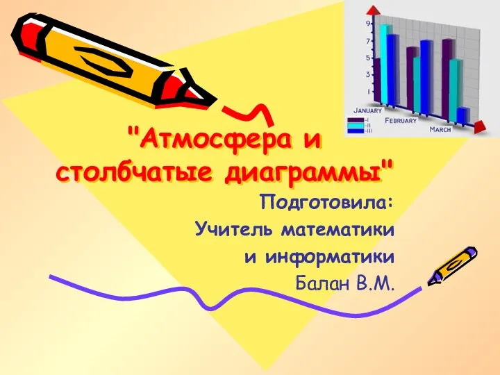 "Атмосфера и столбчатые диаграммы" Подготовила: Учитель математики и информатики Балан В.М.