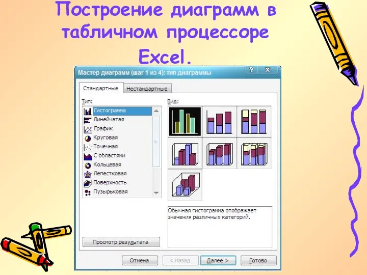 Построение диаграмм в табличном процессоре Excel.