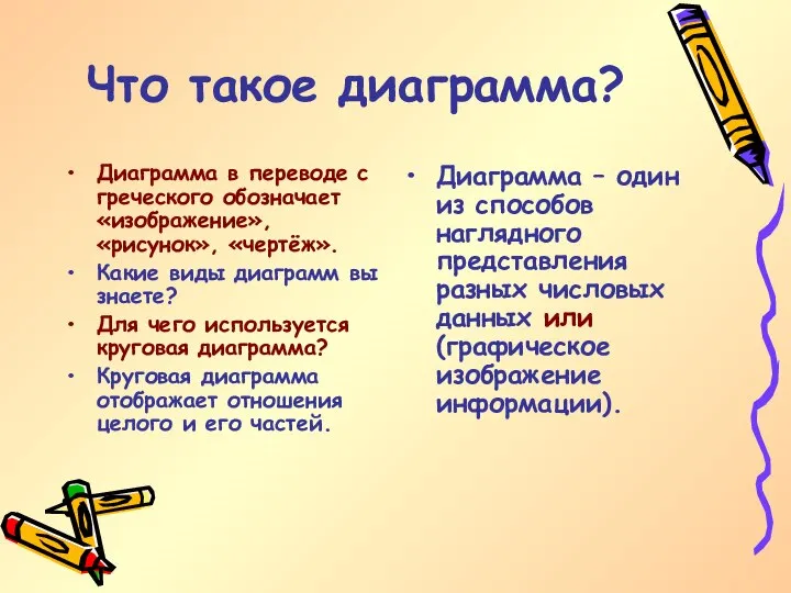 Что такое диаграмма? Диаграмма в переводе с греческого обозначает «изображение», «рисунок»,