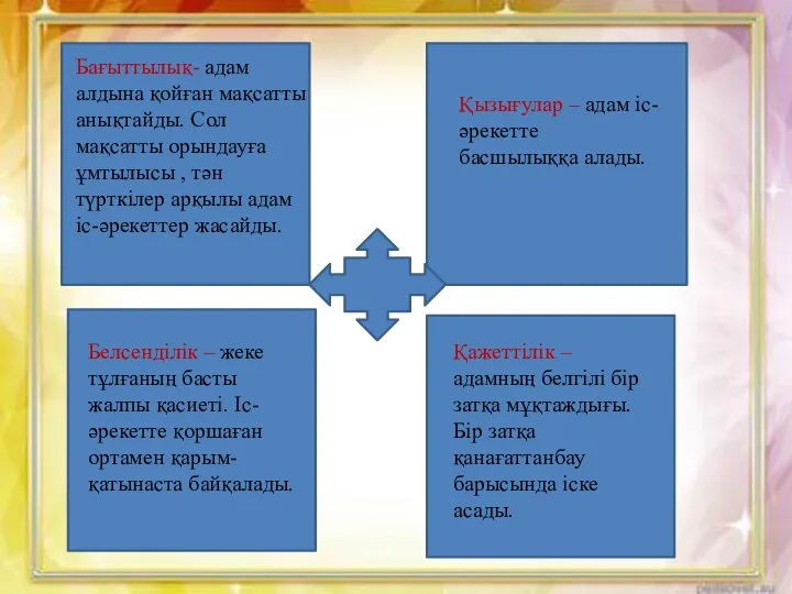 Бағыттылық- адам алдына қойған мақсатты анықтайды. Сол мақсатты орындауға ұмтылысы ,