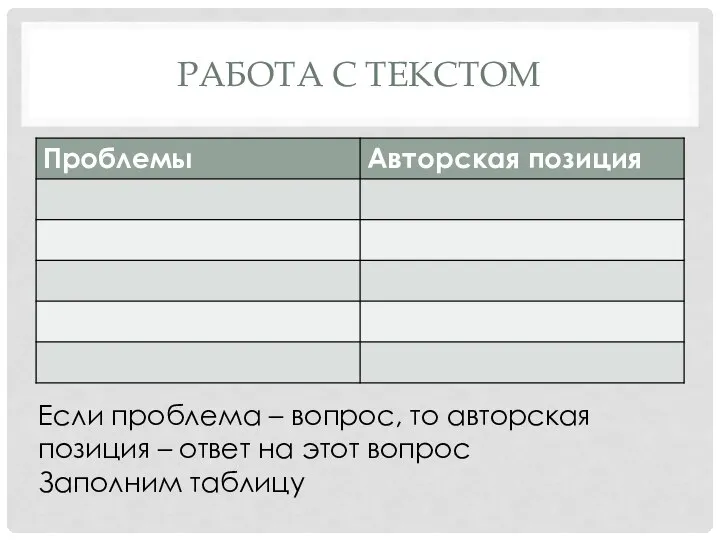 РАБОТА С ТЕКСТОМ Если проблема – вопрос, то авторская позиция –