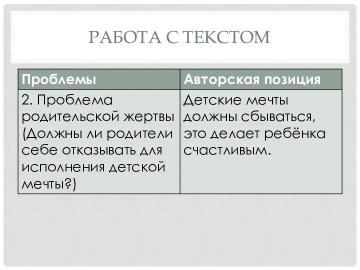 РАБОТА С ТЕКСТОМ