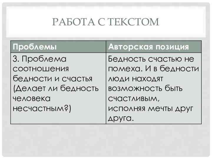 РАБОТА С ТЕКСТОМ