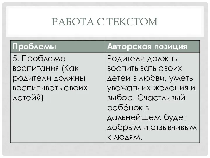 РАБОТА С ТЕКСТОМ