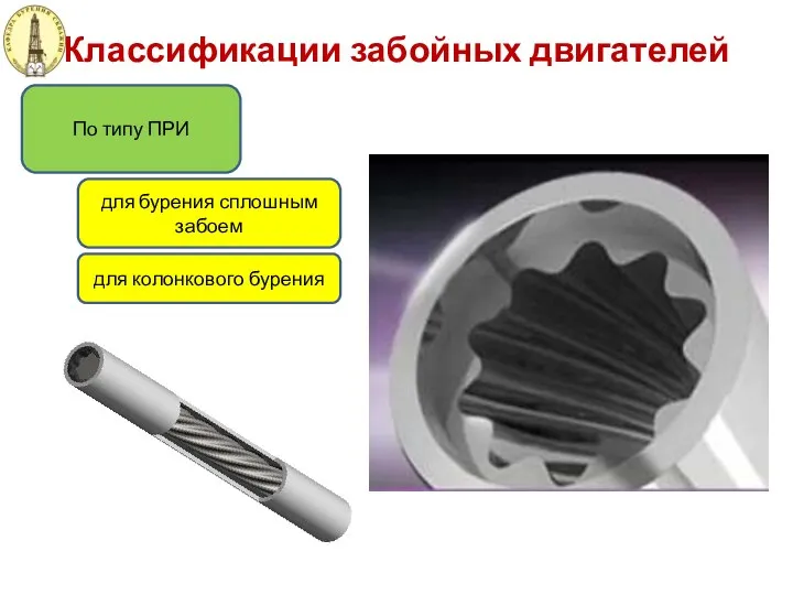 Классификации забойных двигателей По типу ПРИ для бурения сплошным забоем для колонкового бурения