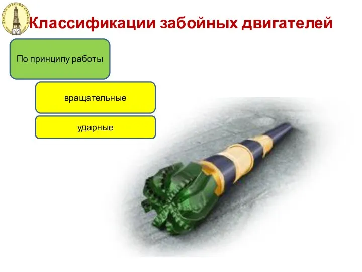 Классификации забойных двигателей По принципу работы вращательные ударные