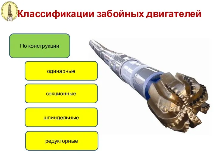 Классификации забойных двигателей По конструкции одинарные секционные шпиндельные редукторные