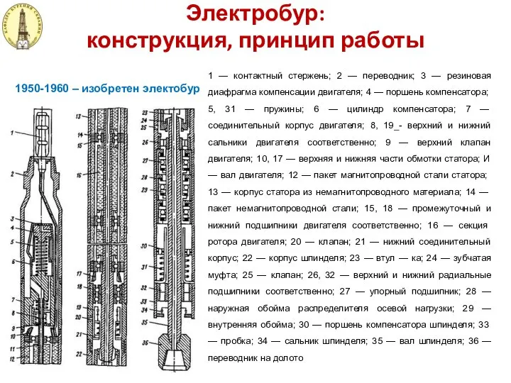 Электробур: конструкция, принцип работы 1 — контактный стержень; 2 — переводник;