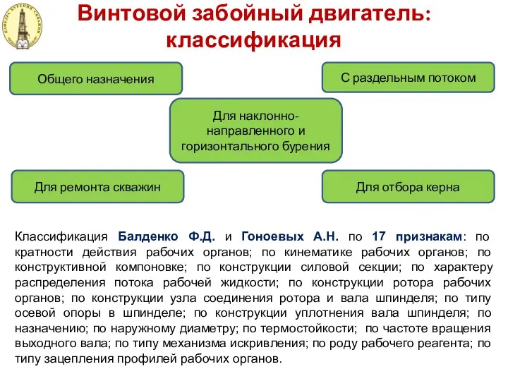 Классификация Балденко Ф.Д. и Гоноевых А.Н. по 17 признакам: по кратности