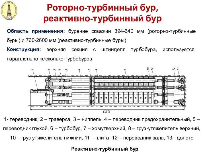 Роторно-турбинный бур, реактивно-турбинный бур Область применения: бурение скважин 394-640 мм (роторно-турбинные