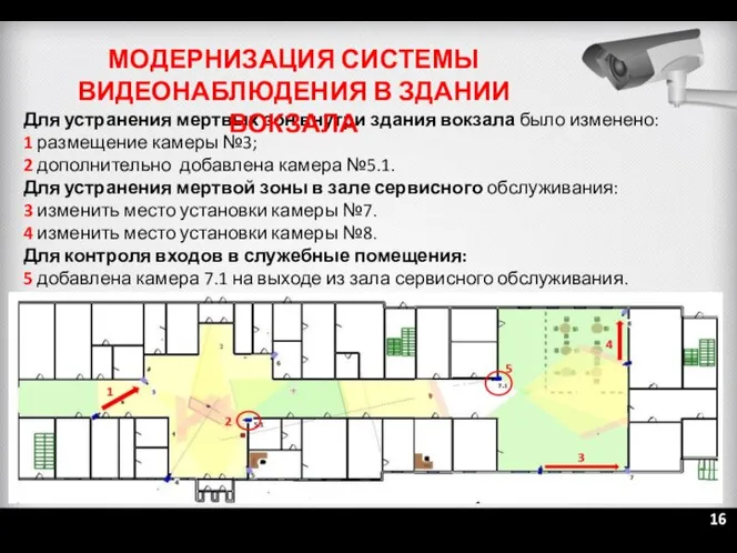 Для устранения мертвых зон внутри здания вокзала было изменено: 1 размещение